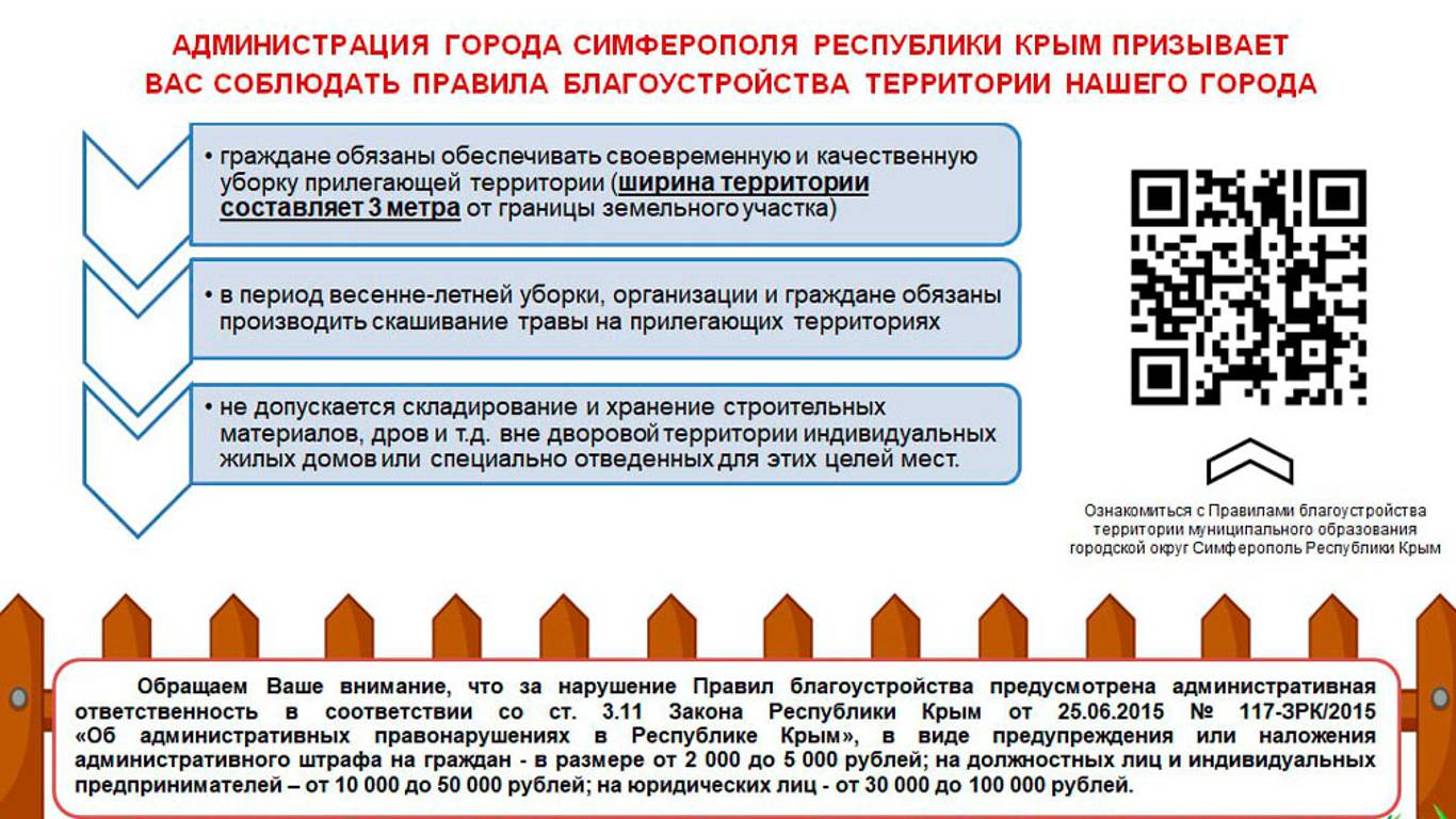 Мониторинг частного сектора продолжается.